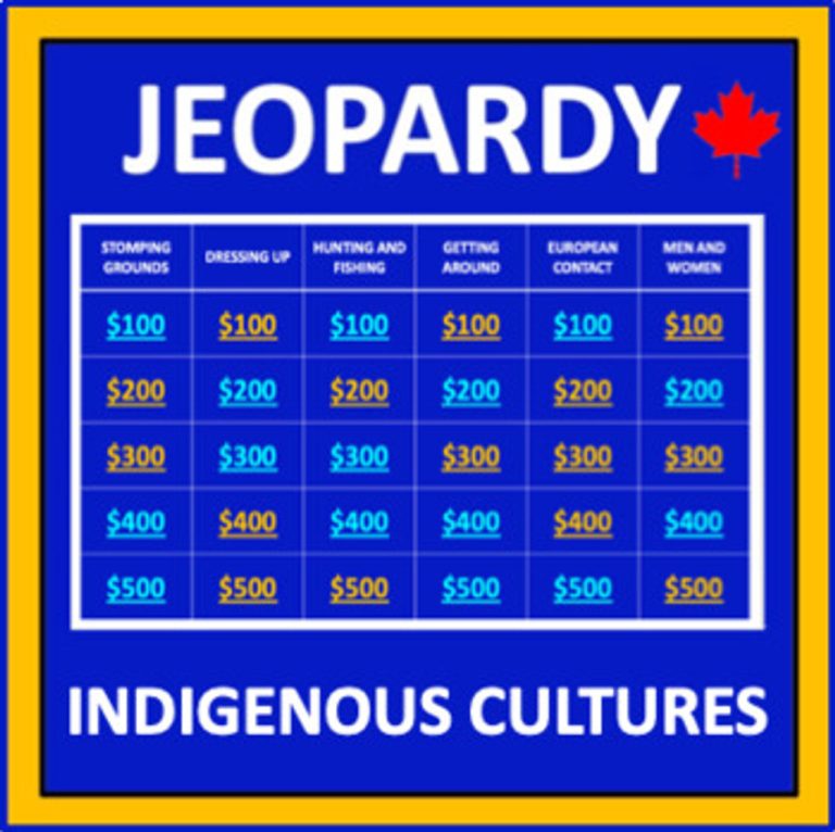 Indigenous Cultures of Canada Jeopardy - Made By Teachers