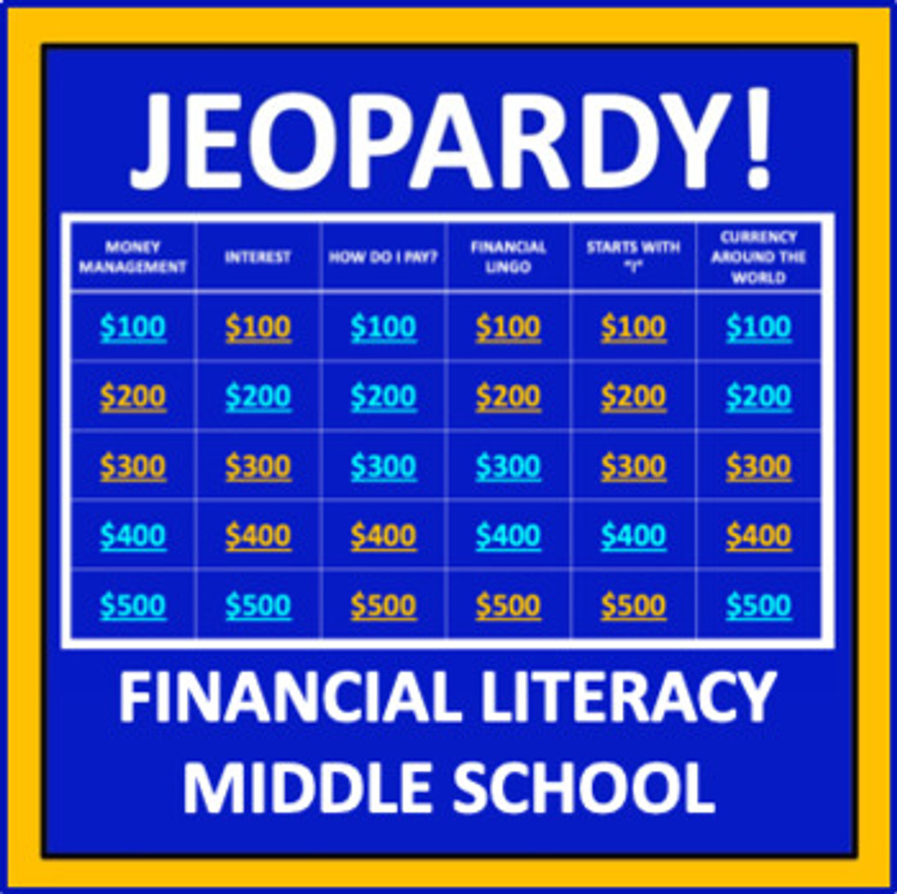 Financial Literacy Middle School Jeopardy
