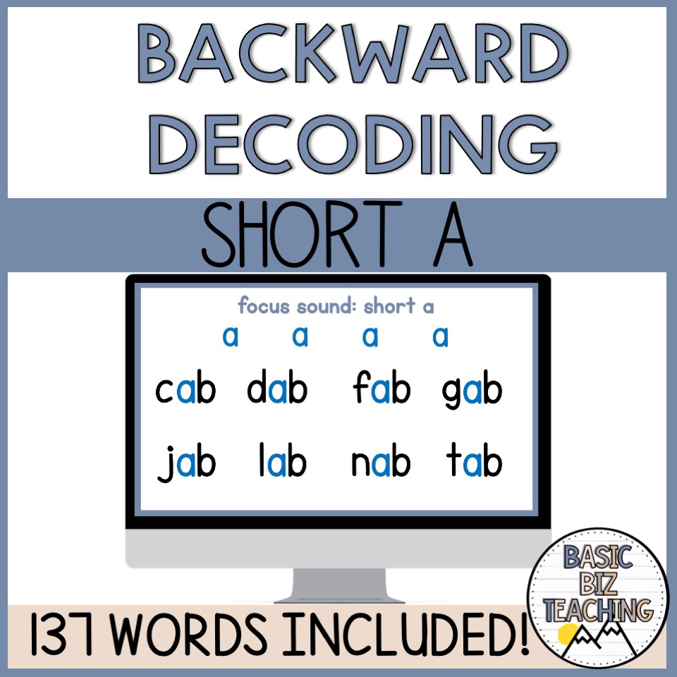 Shade to Compare Unit Fractions Math Worksheets | Made By Teachers