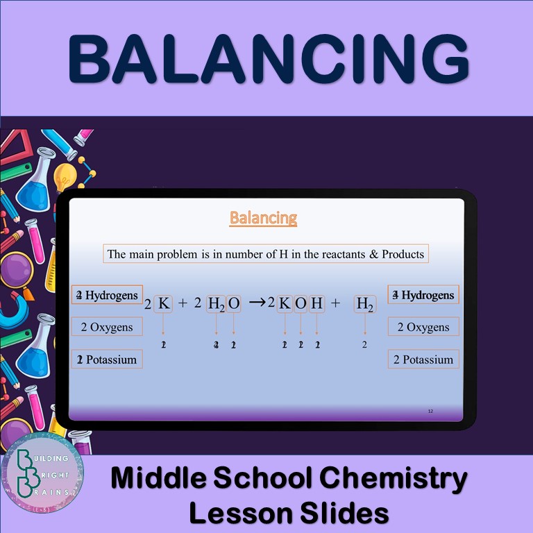 Balancing | PowerPoint Lesson Slides Middle School Chemistry