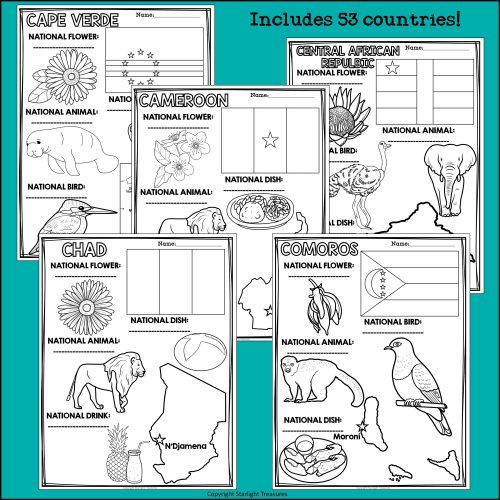 Africa Countries Research Posters - African Country Research Project ...