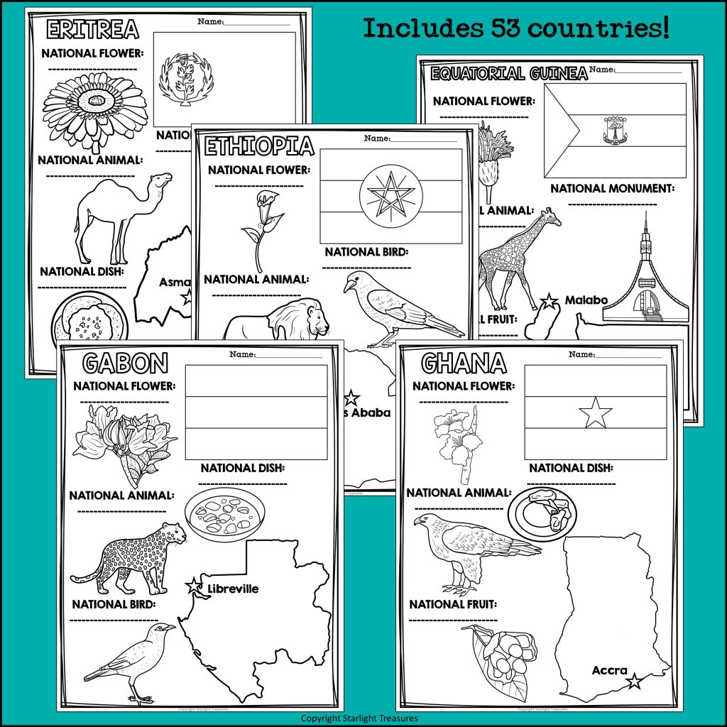 Africa Countries Research Posters - African Country Research Project ...