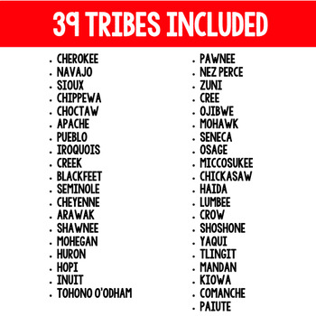 FREE - Native American Heritage Month Tribes Research Report Bulletin ...