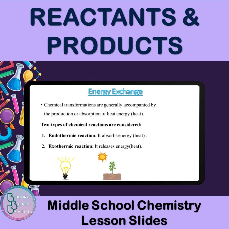 Reactants and Products | PowerPoint Lesson Slides Middle School Chemistry