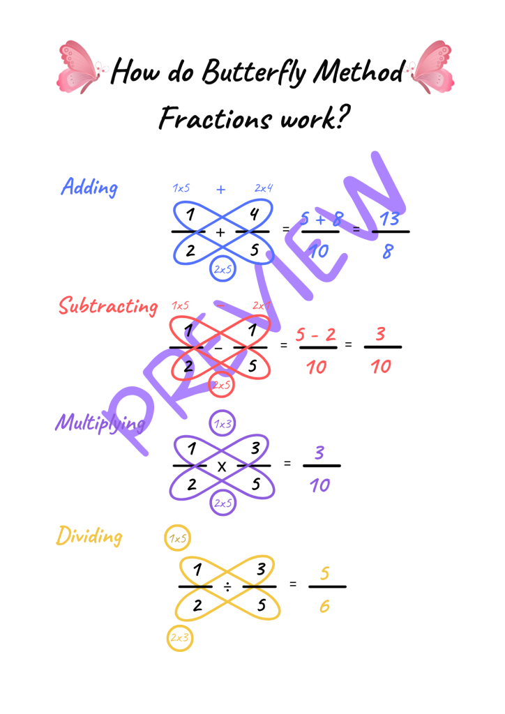 The Butterfly Method for Fractions with adding subtracting, dividing ...