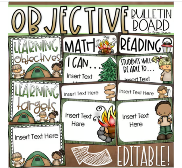 Learning Objectives Bulletin Board Display Posters Travel Adventure ...