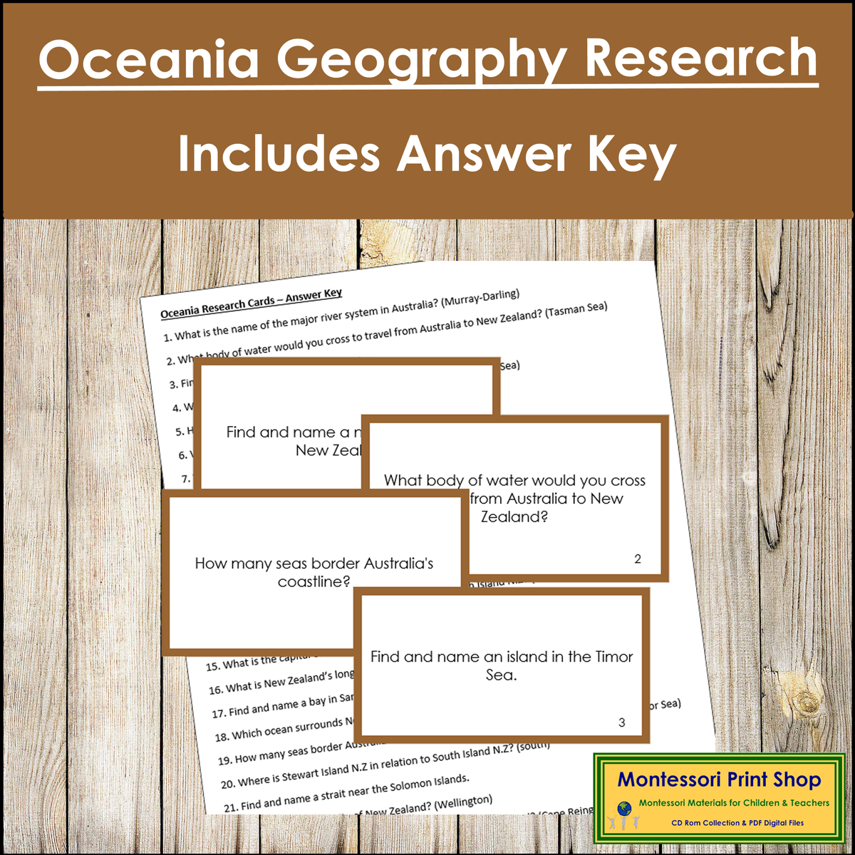 Australia/Oceania Geography Research Cards (color borders)