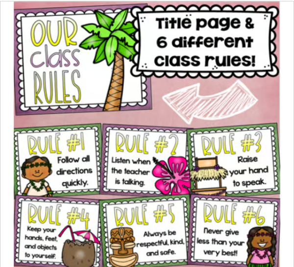 Classroom Rules Posters EDITABLE Back to School Tropical Tiki Luau ...