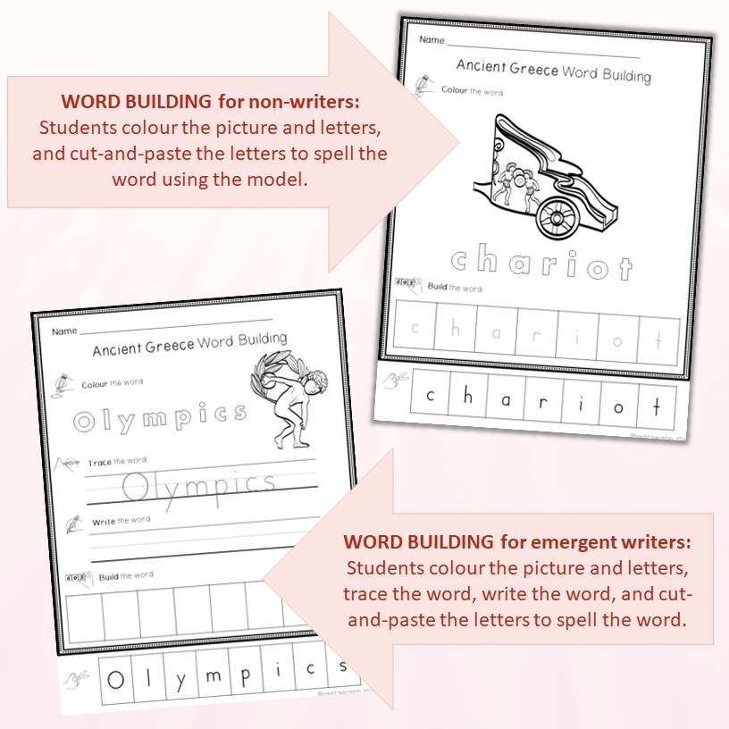 Ancient Greece Unit BUNDLE | Made By Teachers