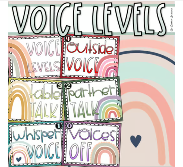 Voice Level Chart Posters Classroom Management Boho Modern Rainbow Theme