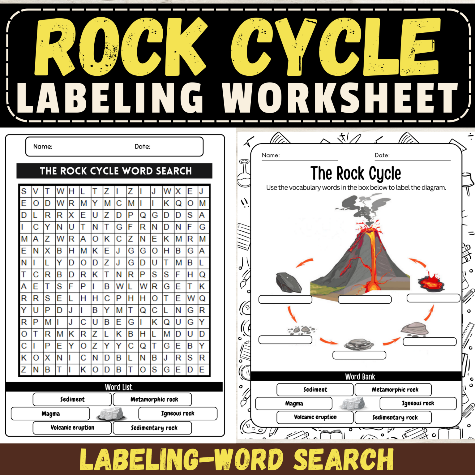 Critical Thinking: Rock Transformations