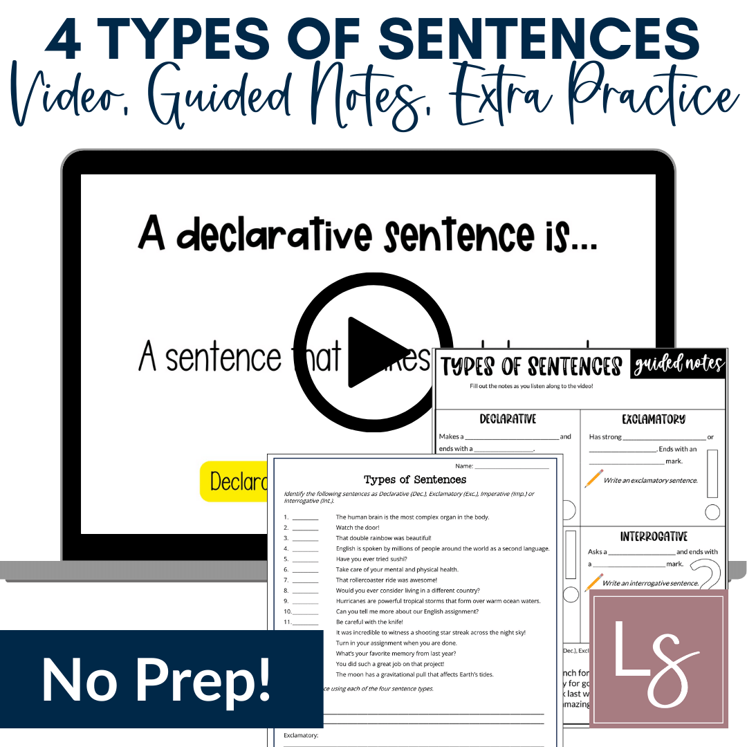 Four Types of Sentences Grammar Video Lesson, Teaching Slides, and Worksheets