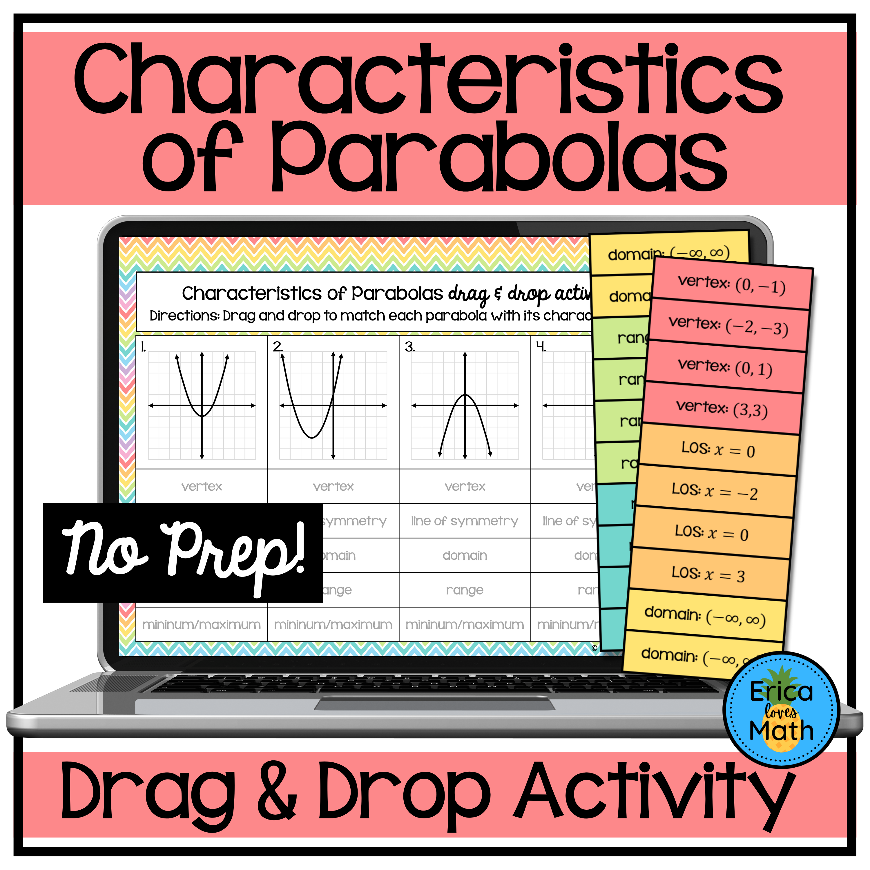 Characteristics of Parabolas Digital Drag & Drop Activity