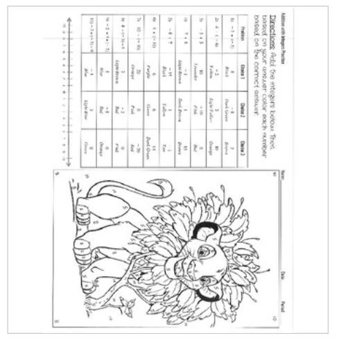 Add, Subtract, Multiply, Divide Integers Coloring Pages (4) - Made By ...