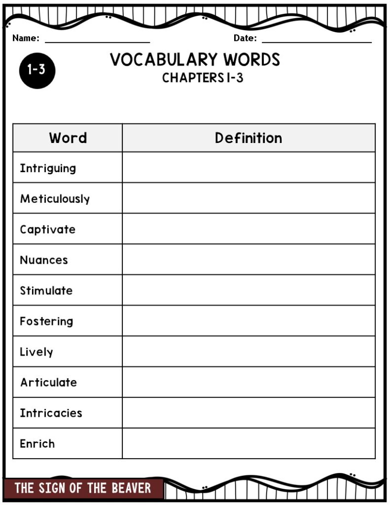 The Sign of the Beaver Novel Study Guide | Made By Teachers