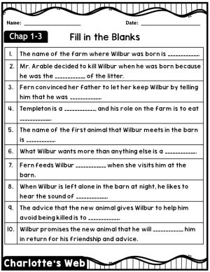Charlotte's Web Novel Study Guide | Made By Teachers