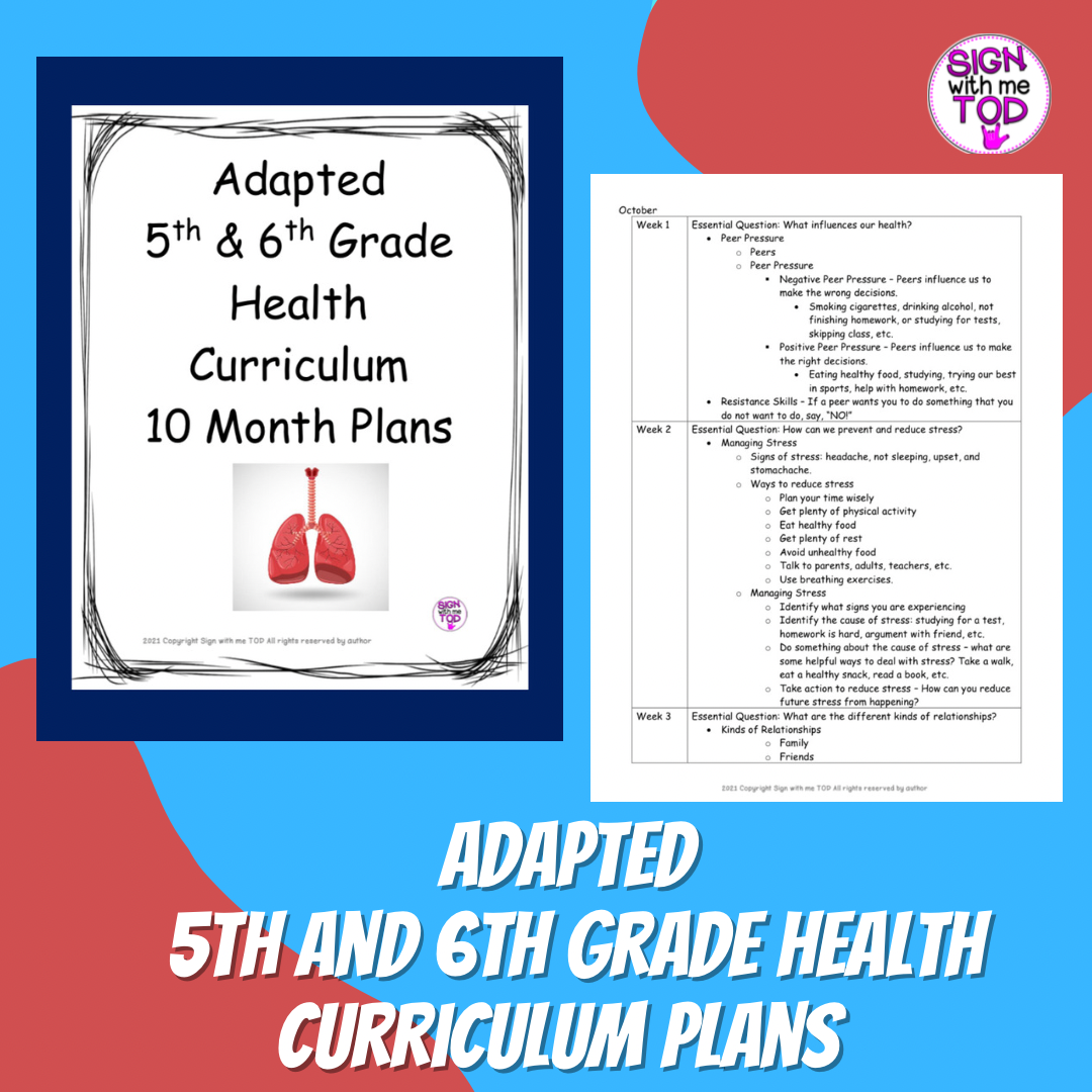 Health Curriculum 10 Month Plans - 5th & 6th Grade - Adapted and Editable
