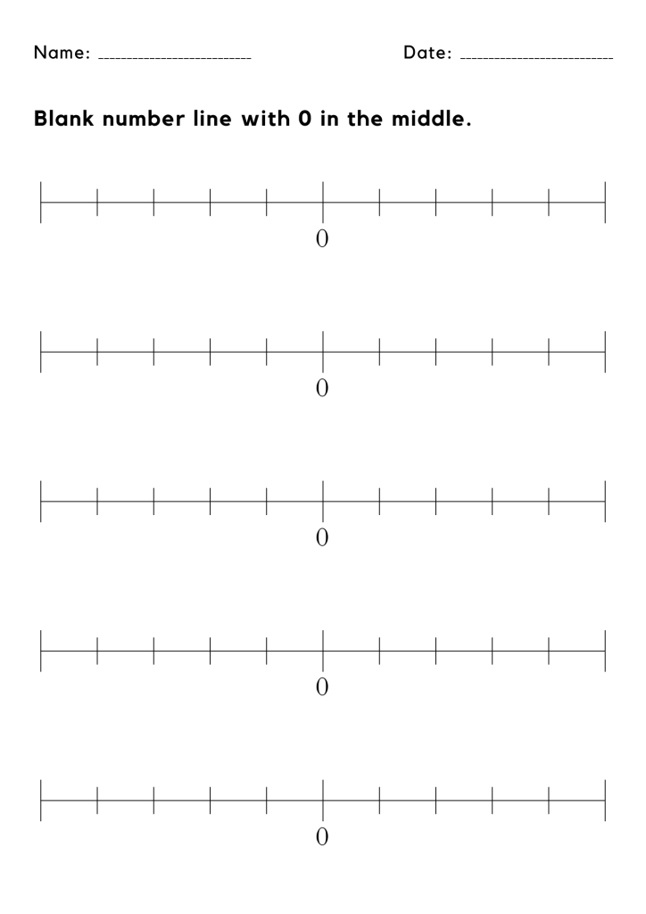 Blank Number Line With 0 In The Middle Worksheet - Made By Teachers