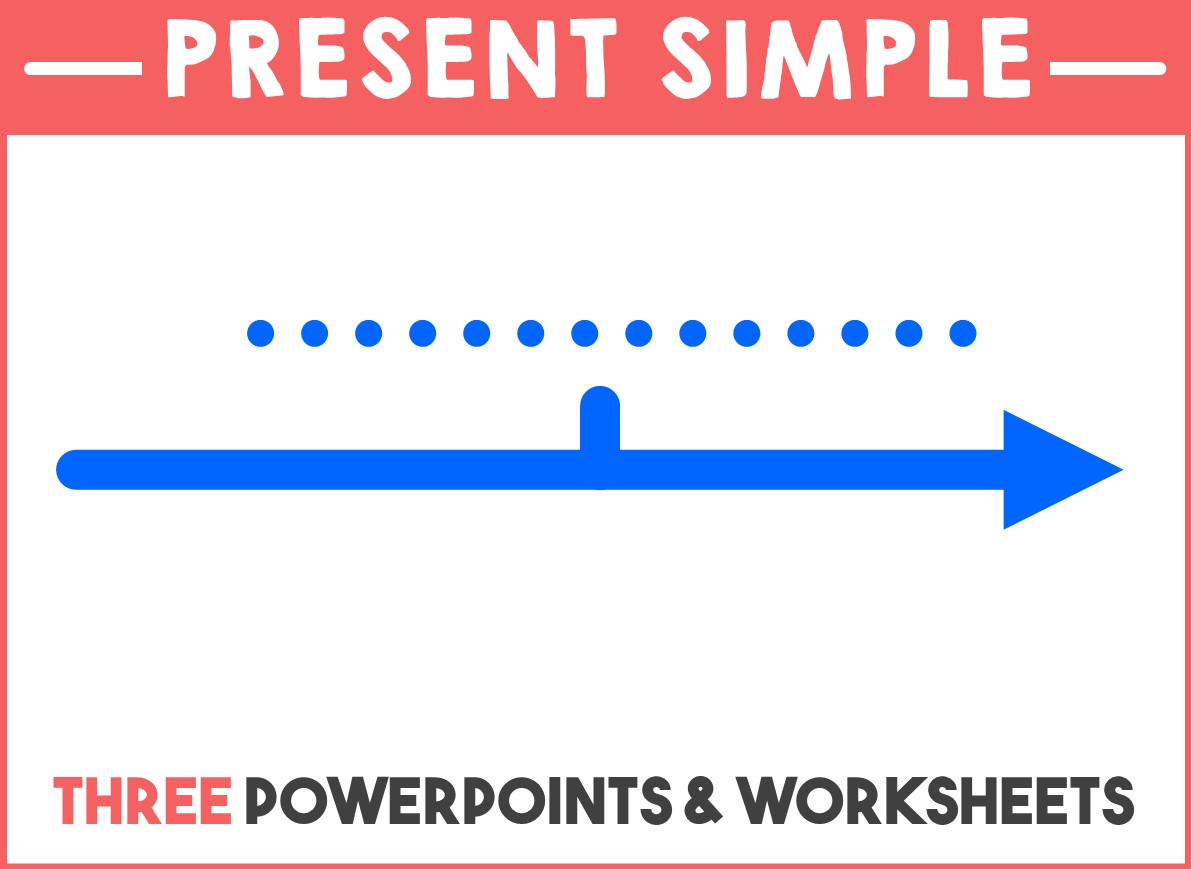 Grammar - Present Simple - Three PowerPoints and Worksheets