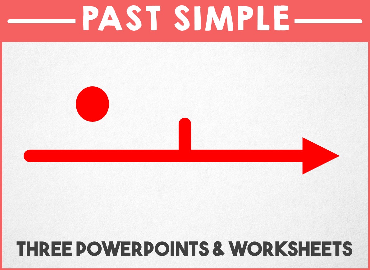 Grammar - Past Simple - Three PowerPoints and Worksheets