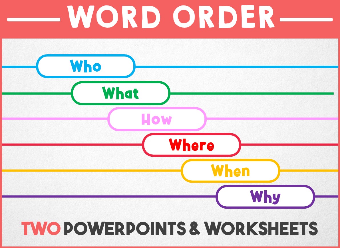 Grammar - Word Order - Two PowerPoints and Worksheets