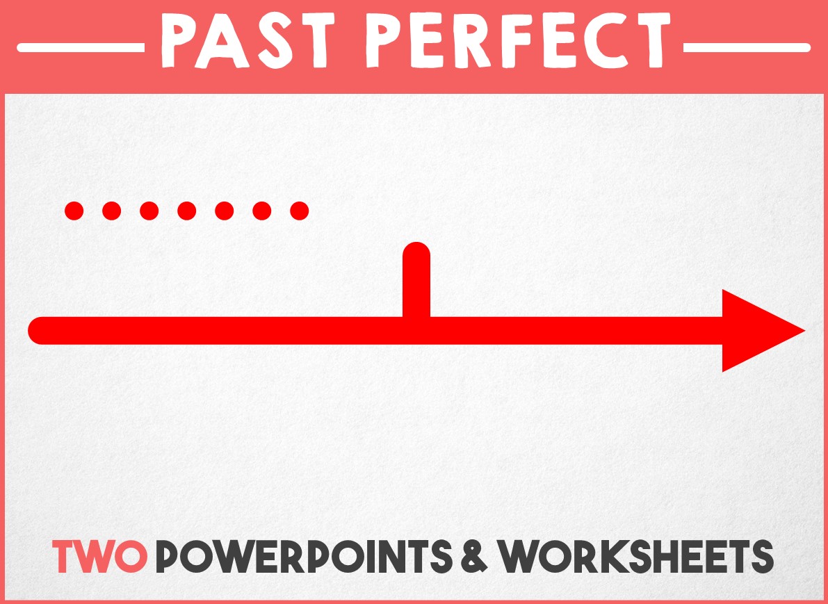 Grammar - Adverbs - Two PowerPoints and Worksheets