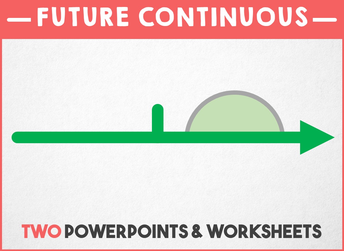 Grammar - Future Continuous - Two PowerPoints and Worksheets