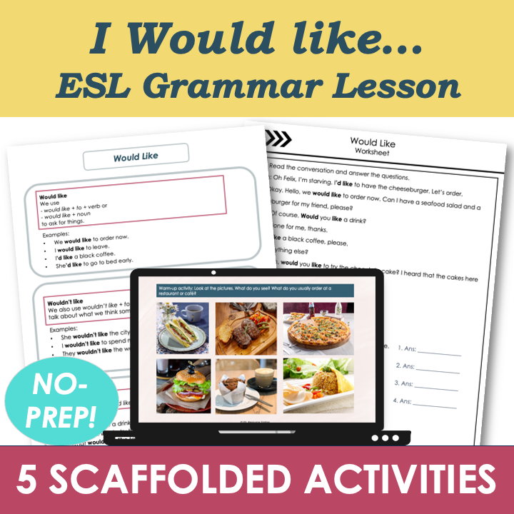 Would Like (Preferences) - Adult ESL Beginner Grammar Lesson, Worksheets, Activities
