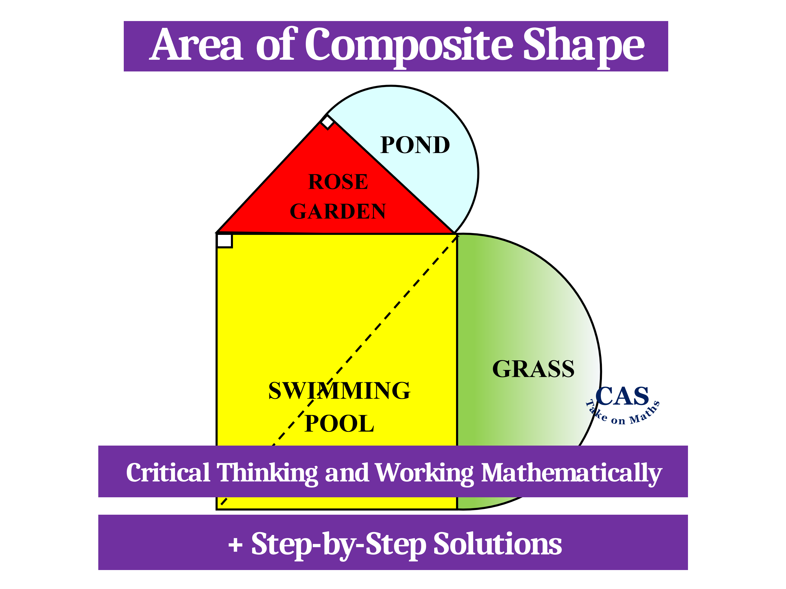 Area of Composite Shape-Critical thinking Activity-Math Challenge 1