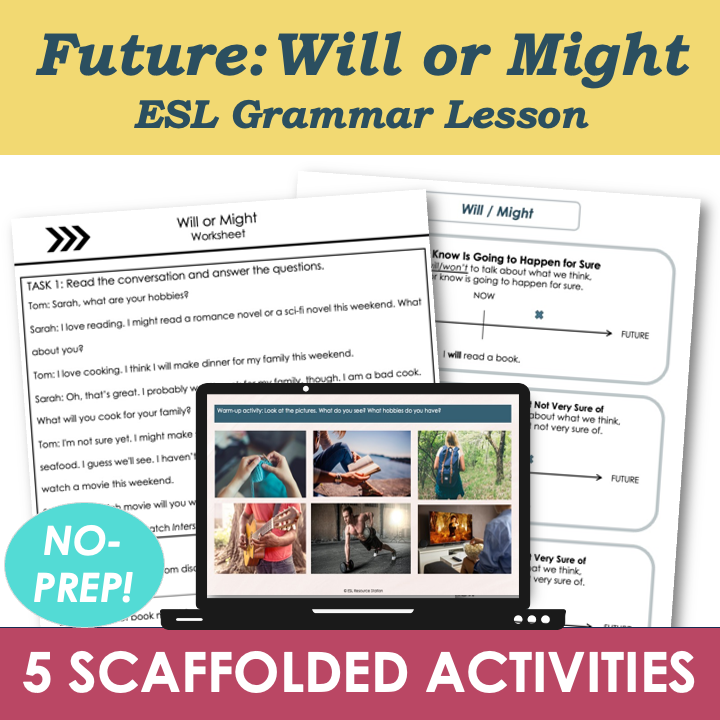Future: Will or Might – Adult ESL B1 Intermediate Grammar Lesson, Activities, Worksheets