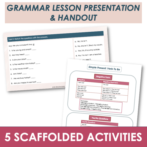 Simple Present Verb To Be - Adult ESL Beginner Grammar Lesson ...