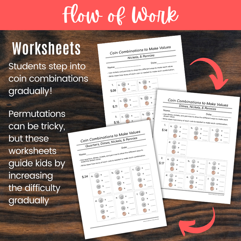 Coin Permutations and Combinations Counting Coins Worksheets ...