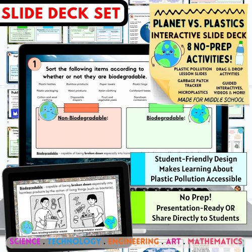 Earth Day 2024! Planet vs. Plastic Interactive Google Slides for Middle ...