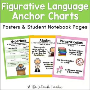 Figurative Language Anchor Charts (Posters & Student Notebook Pages ...