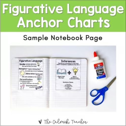 Figurative Language Anchor Charts (Posters & Student Notebook Pages ...
