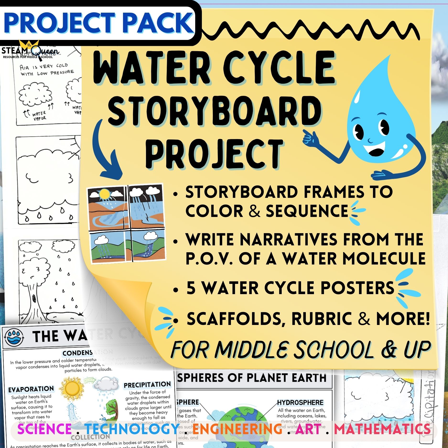 Mass Volume Density 10 Posters 15 Worksheets Power Pack Middle School ...