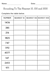 Rounding to the nearest 10 100 and 1 000 worksheet worksheet with ...
