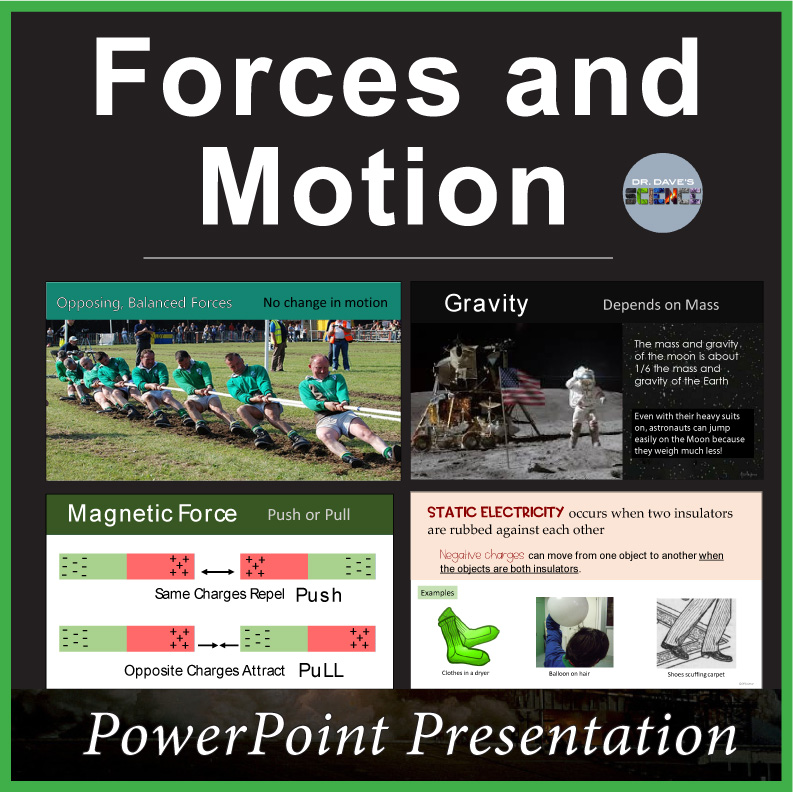 Forces and Motion PowerPoint, Balanced and Unbalanced Forces Acting on Structures