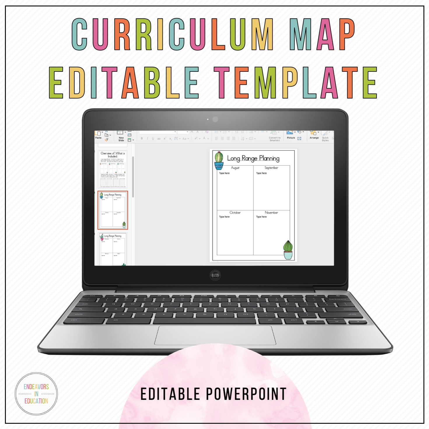 Curriculum Map Template Editable