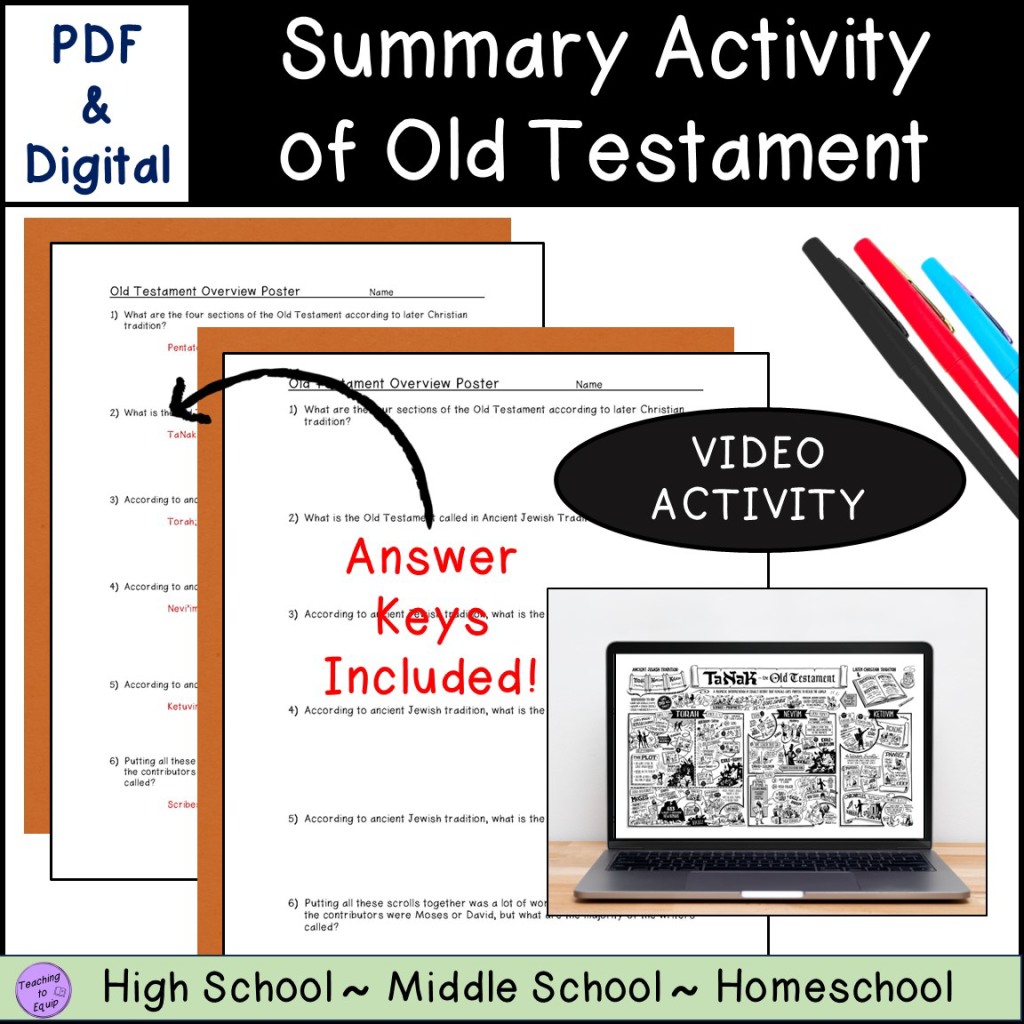 Old Testament Overview Summary Bible Activity | Made By Teachers