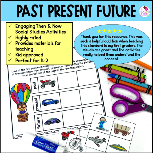 Social Studies Then and Now - Past Present Future - 1st Grade - BUNDLE ...