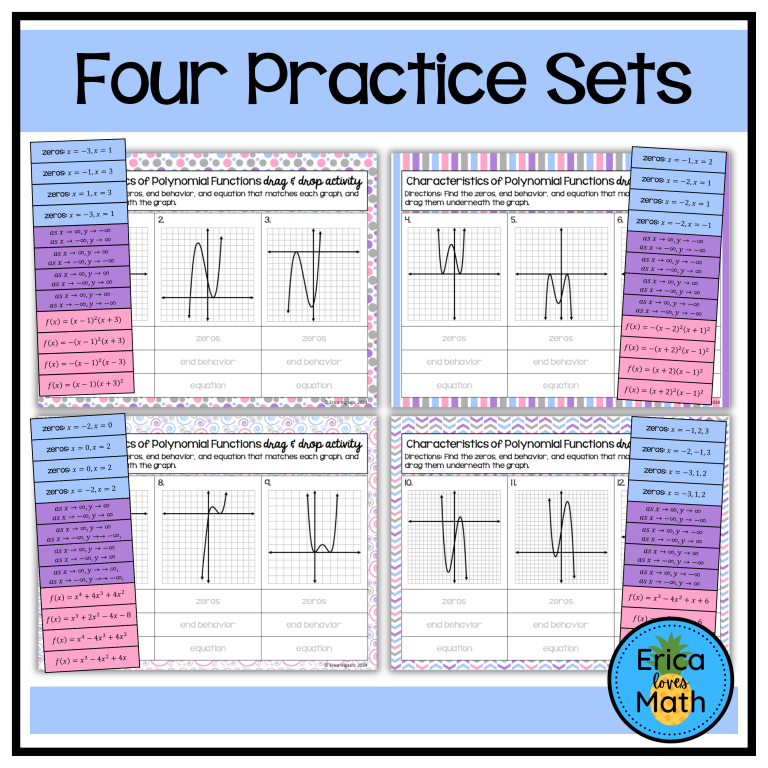 Graphs of Polynomial Functions Digital Drag & Drop Activity | Made By ...