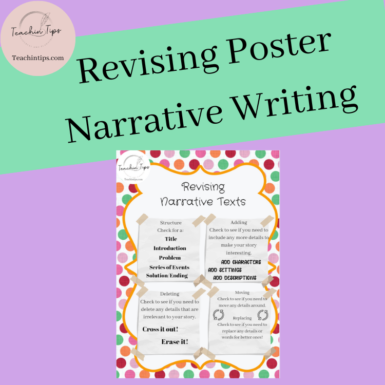 Revising Poster Narrative Writing | How to Revise a Creative Narrative Story
