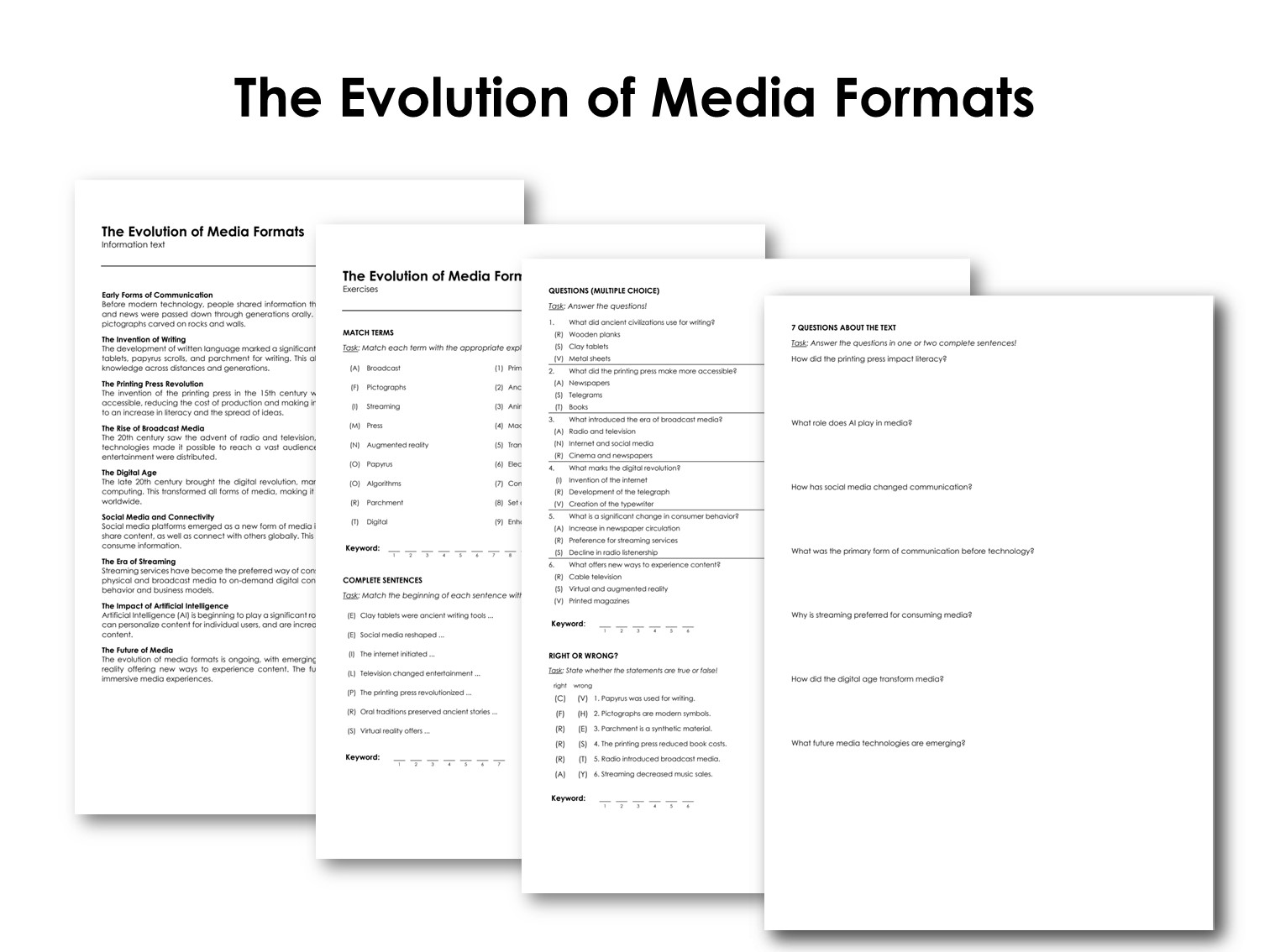 The Evolution of Media Formats