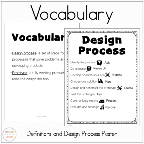 Engineering Design Process Worksheets and STEM Activities - Made By ...