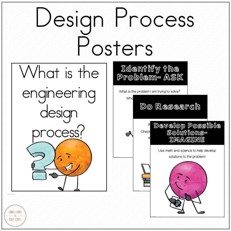 Engineering Design Process Worksheets and STEM Activities - Made By ...