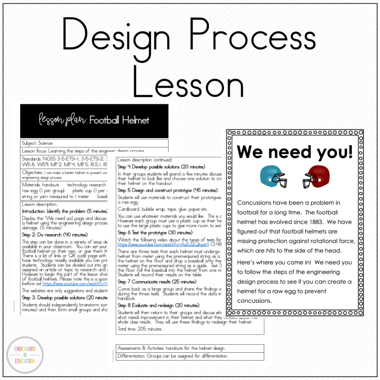 Engineering Design Process Worksheets and STEM Activities | Made By ...