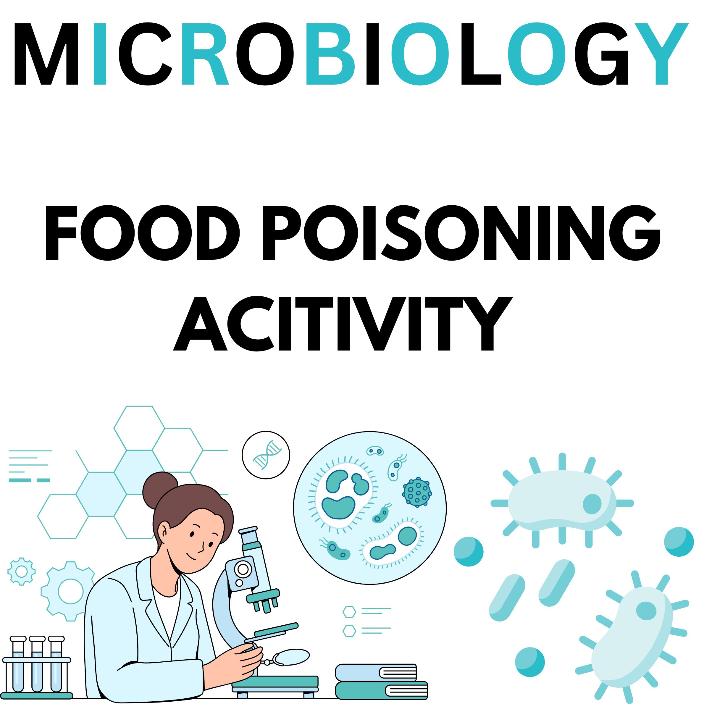 AP Biology, Microbiology Harmful Bacteria Lab and Lecture Notes