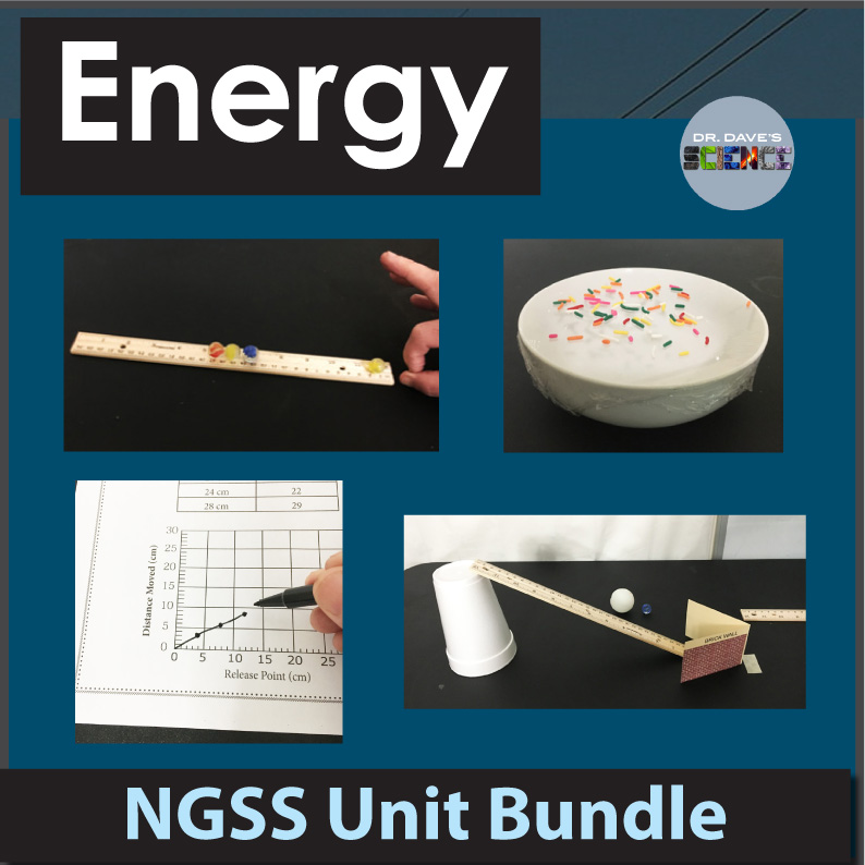 Forms of Energy and Energy Transformations Unit Bundle