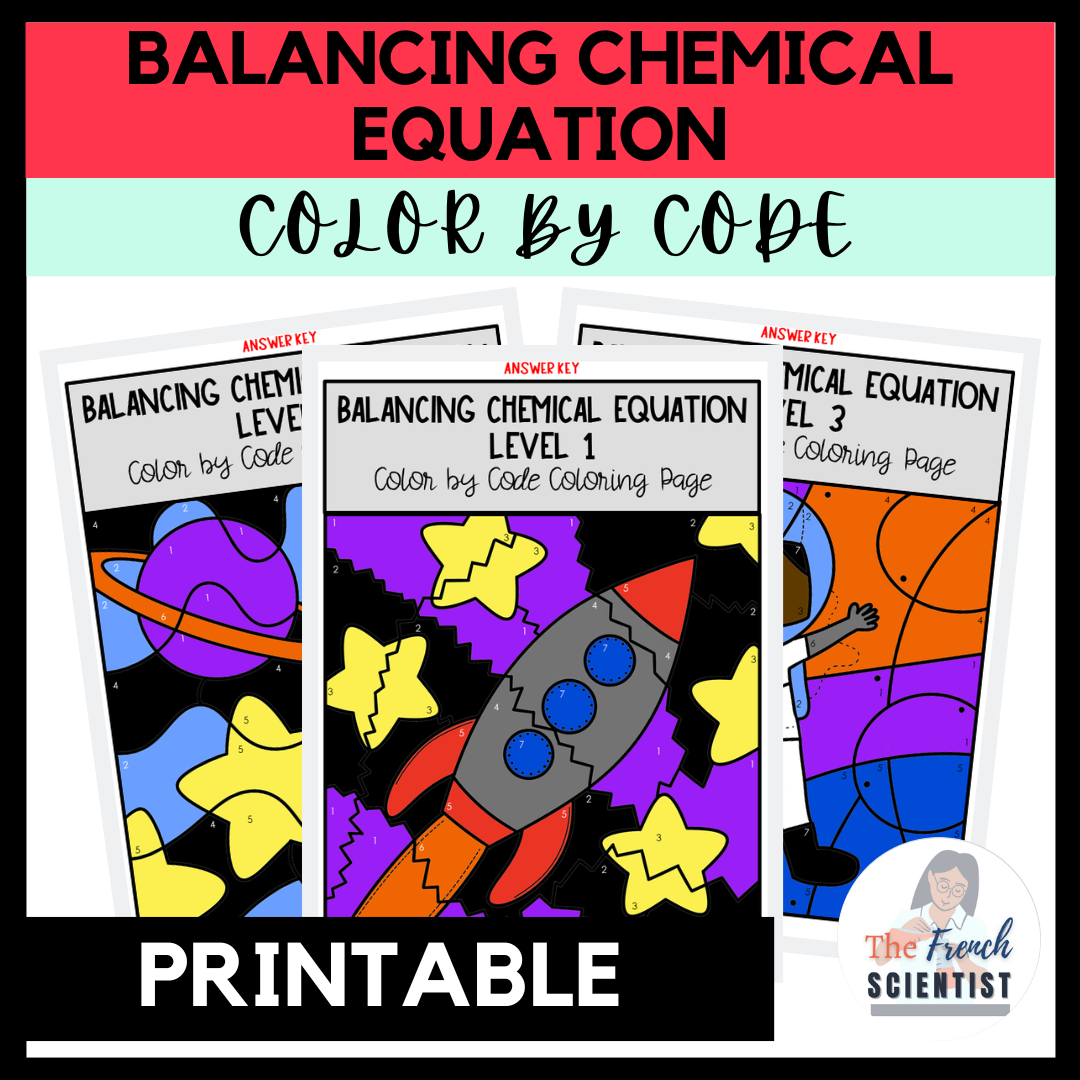 CHEMISTRY Balancing Chemical Equation Color By Code Review Activity